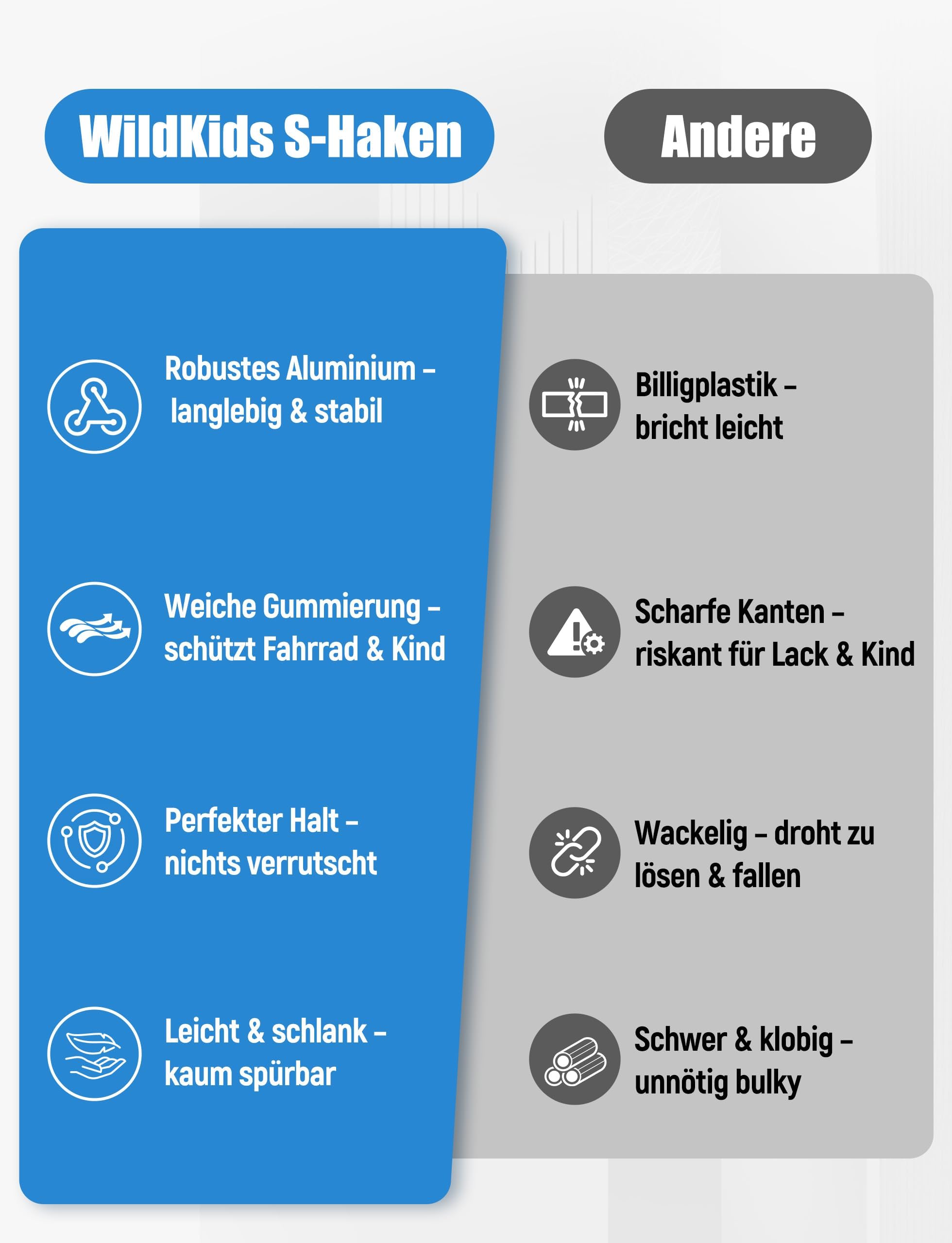 WildKids Bike Holder S – 2X Halterung für Kinderfahrrad & Laufrad, Lastenfahrrad Zubehör, bis 60 kg belastbar, Passt zu den meisten Modellen der Marken Riese & Müller, Babboe und weitere