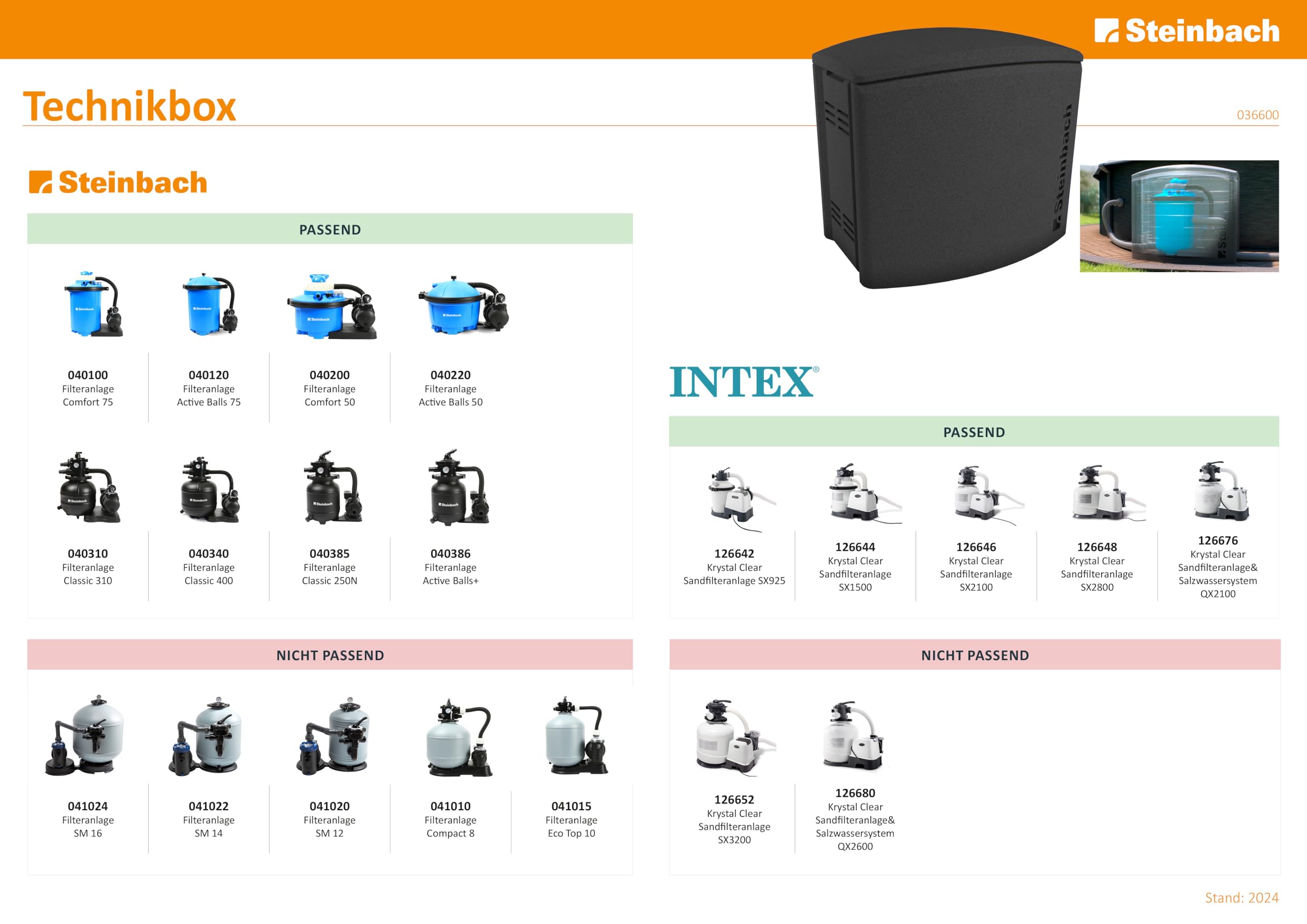 STEINBACH Pool Technikbox – 036600 – Hochwertige Box zum Schutz von Pooltechnik und Pool-Equipment – Witterungs- und chemiebeständig sowie geräusch- und temperaturisolierend