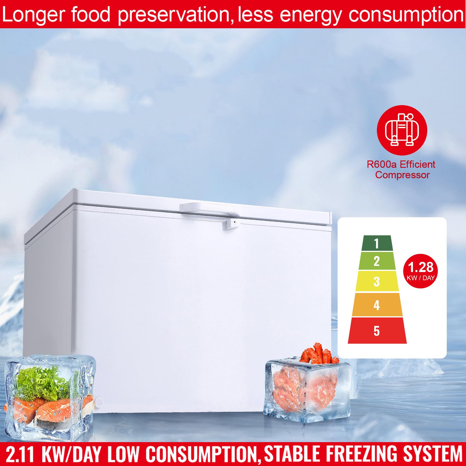 Happybuy Chest Freezer, 12.8 Cu.Ft / 345 L Large Deep Freezer; 4 Removable Baskets; Freestanding, Top Open Door, Locking Lid, 7-Level Temp, LED Light, 6 Wheels on Fridge.com - View 3
