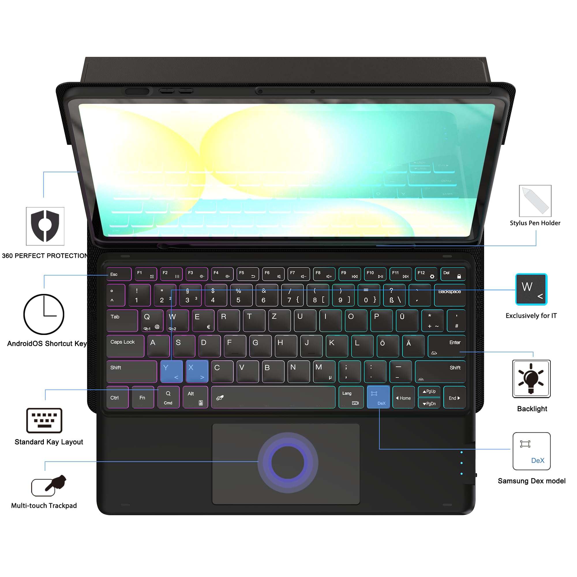 für Samsung Tablet S10 FE+ Plus Tastatur QWERTZ Deutsches : DEX-Modus mit einem Klick, 2 drahtlose Kanäle, Regenbogen-Beleuchtung Trackpad Tastatur Hülle mit S-PEN-Halter für Tab S10 FE+ 13.1" 2025