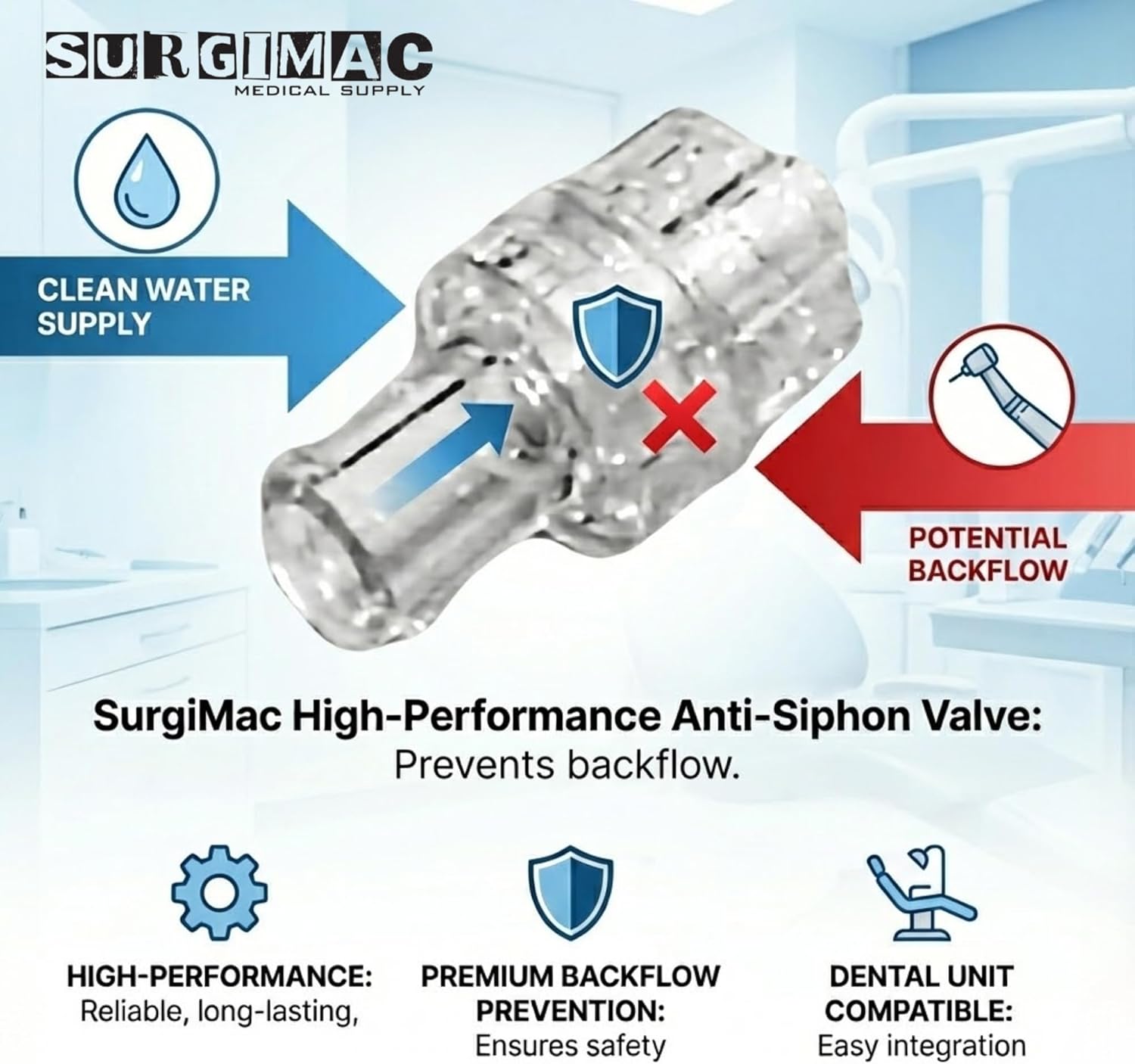 SurgiMac High-Performance Anti-Siphon Valve – Professional Waterline Maintenance Component 100/Case