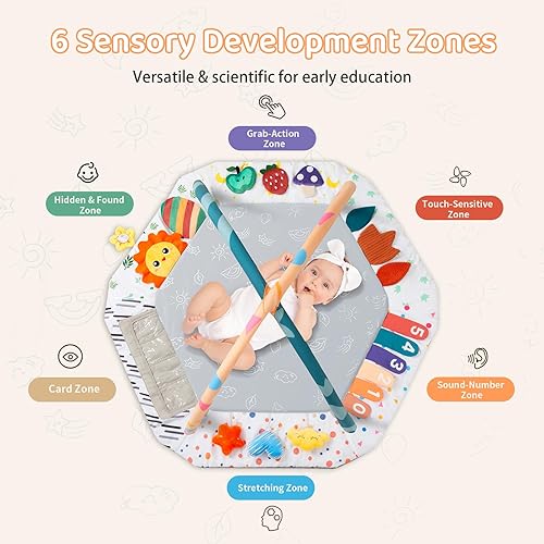 Miniatura 2 de Alfombrilla de gimnasio para juegos para bebés, 6 zonas de desarrollo, alfombrilla de actividad para bebés con 4 juguetes desmontables para