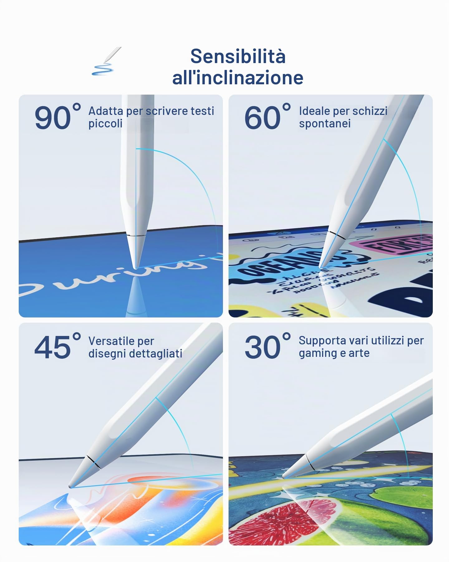 Inateck Penna per iPad 2018-2024 Con Palm Rejection, 5 Min Ricarica Rapida, Sensibile All'Inclinazione, Compatibile Con iPad Pro 11"/12.9"/13", Air 3/4/5/6, 6-10, Mini 5/6, PCL005