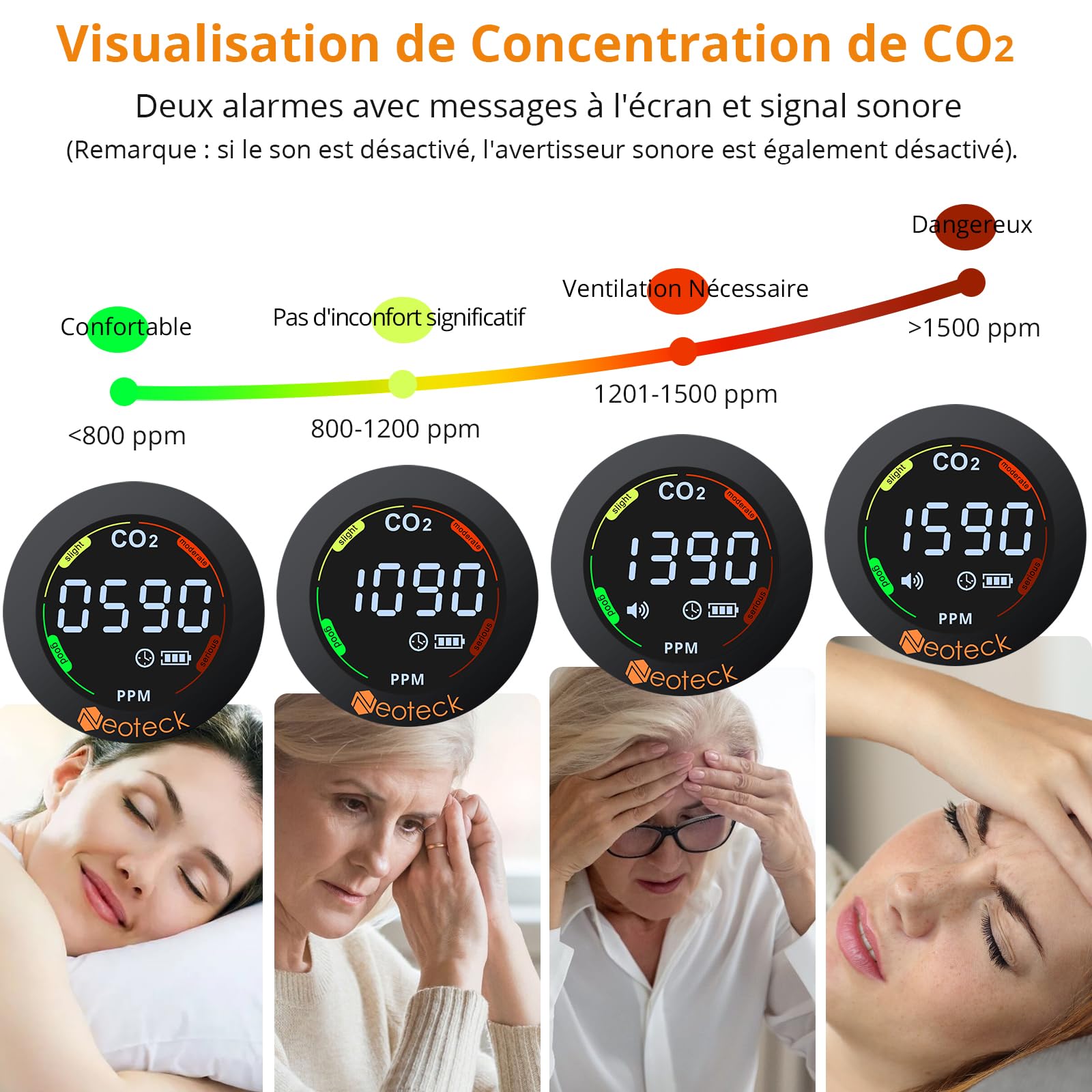 Neoteck Mini Détecteur de CO2 TVOC Portable Rechargeable 1s Rafraîchissement Moniteur de Qualité de l'Air Dioxyde de Carbone Alarme Sonore 700mAh Batterie pour Camping Aventure Maison Hôtel Voiture