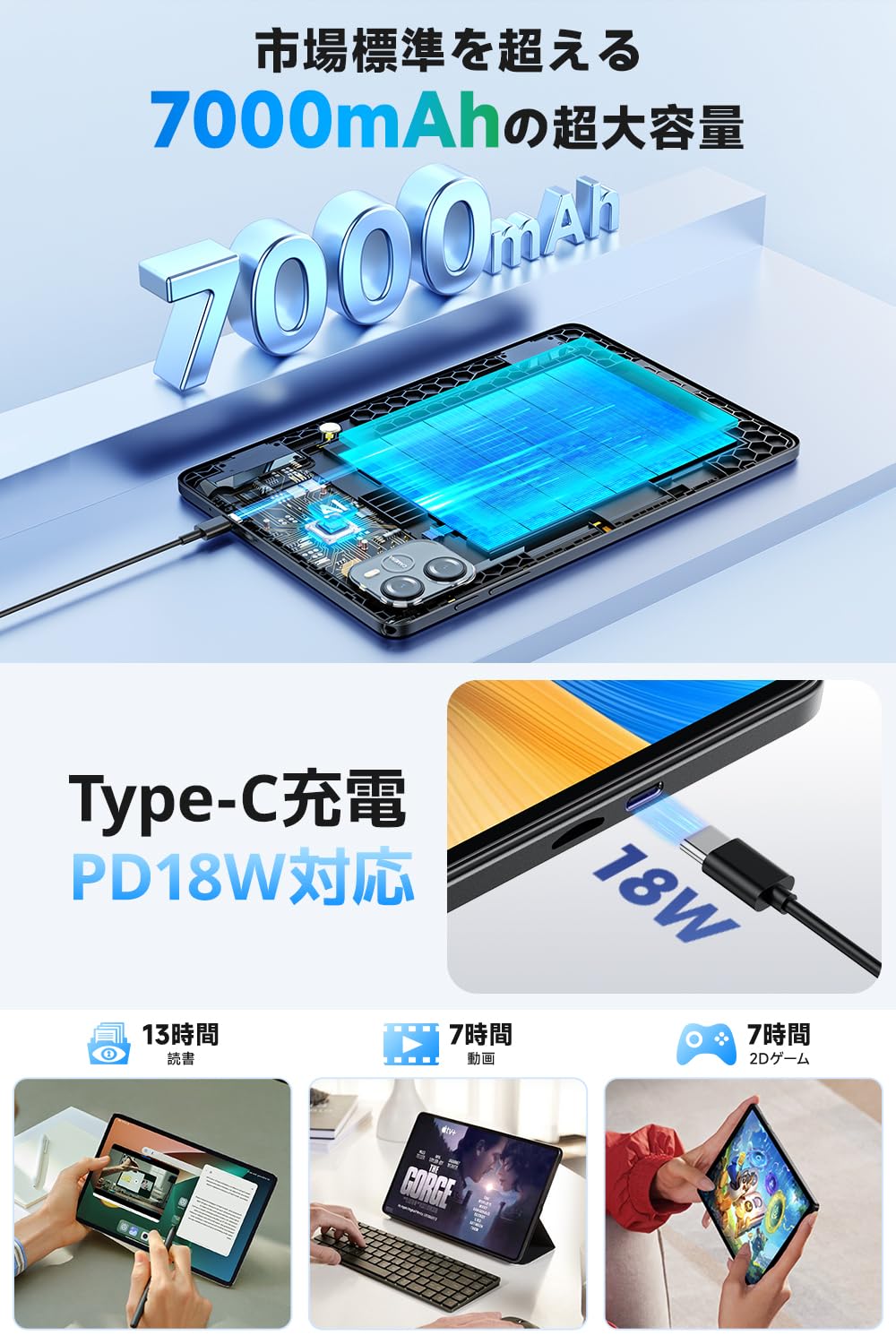 Amazon.co.jp: タブレット 10インチ Android 16 wi-fiモデル 8コアCPU