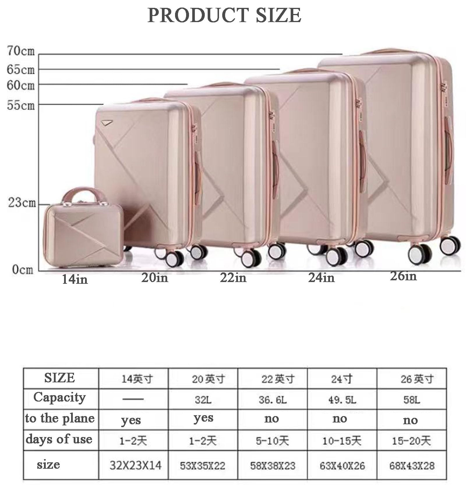 Zestaw walizek podróżnych, bagaż podręczny 50 cm i kosmetyczka 35 cm, lekka walizka z tworzywa ABS + PC z zamkiem, zestawy bagażowe, 2 sztuki z kółkami obrotowymi (zielona 56 cm)