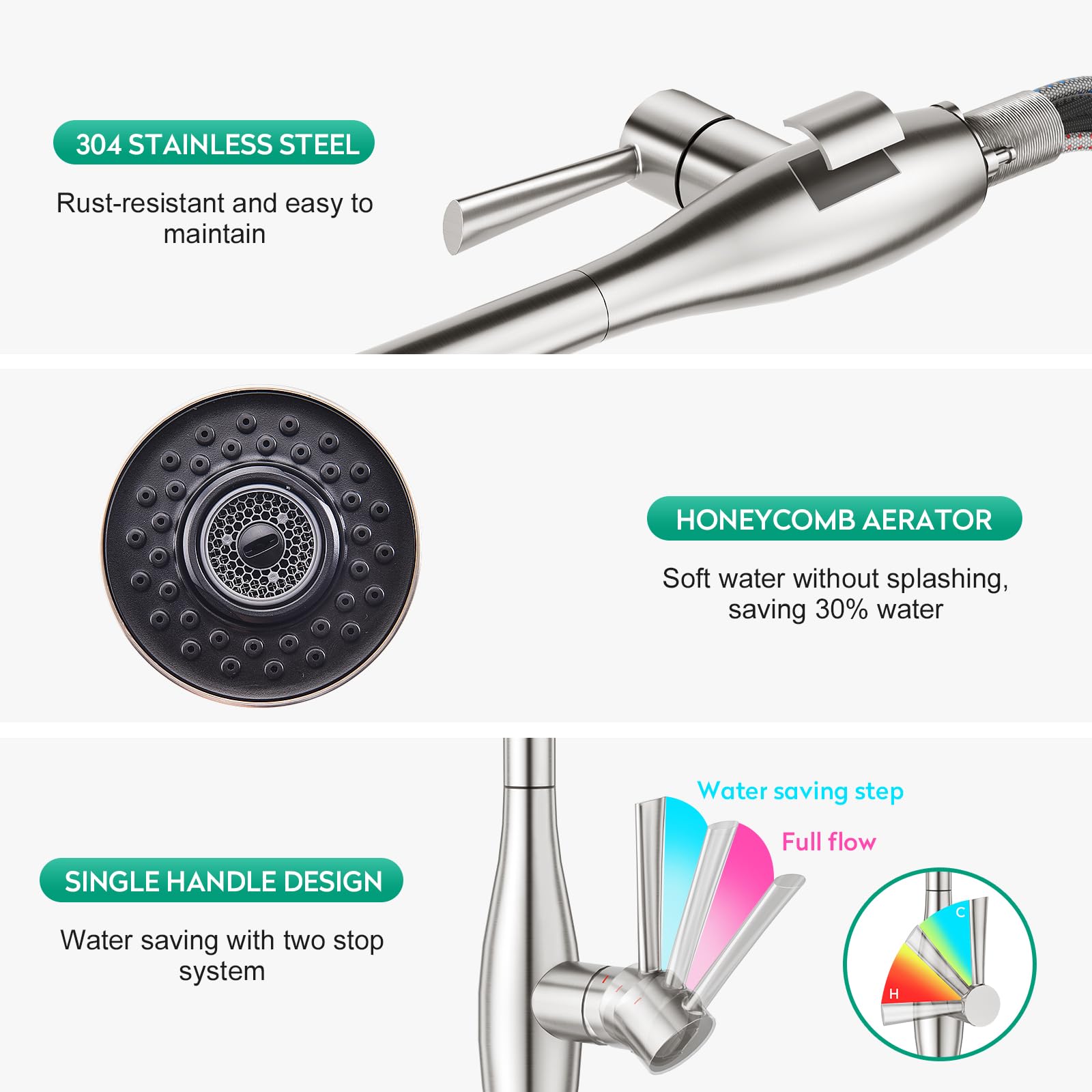 CREA Wasserhahn Küche mit 3 Funktionen Brause, Küchenarmatur mit Ausziehbarer Brause, 360° Drehbar Mischbatterie Küche, Spültischarmatur Küche, Edelstahl