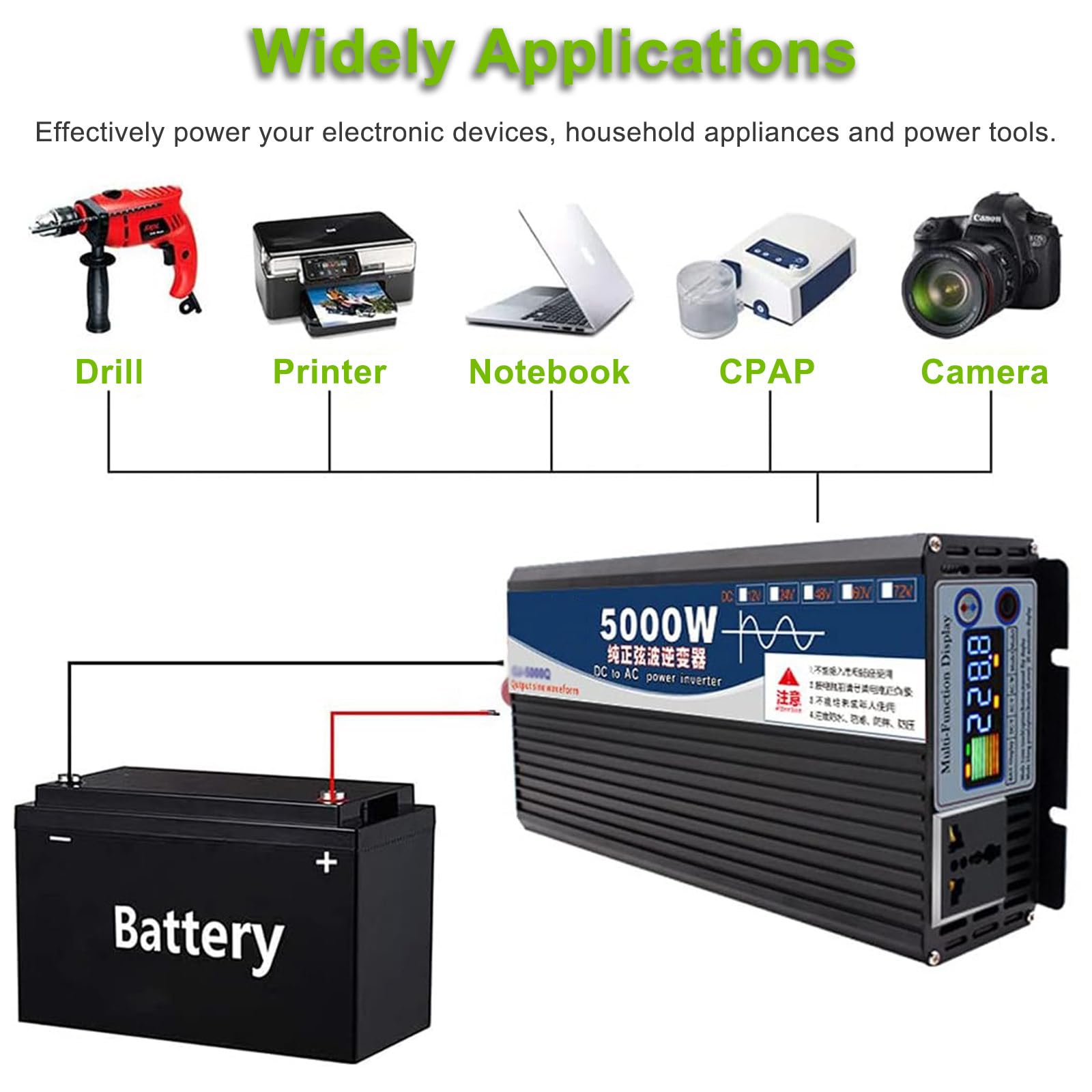 Falownik samochodowy czysta fala sinusoidalna przetwornica napięcia, 4000W 5000W DC 12V 24V 48V na konwerter AC, dla domu RV ciężarówka awaryjna łódź kempingowa,24V to 220V-5000W