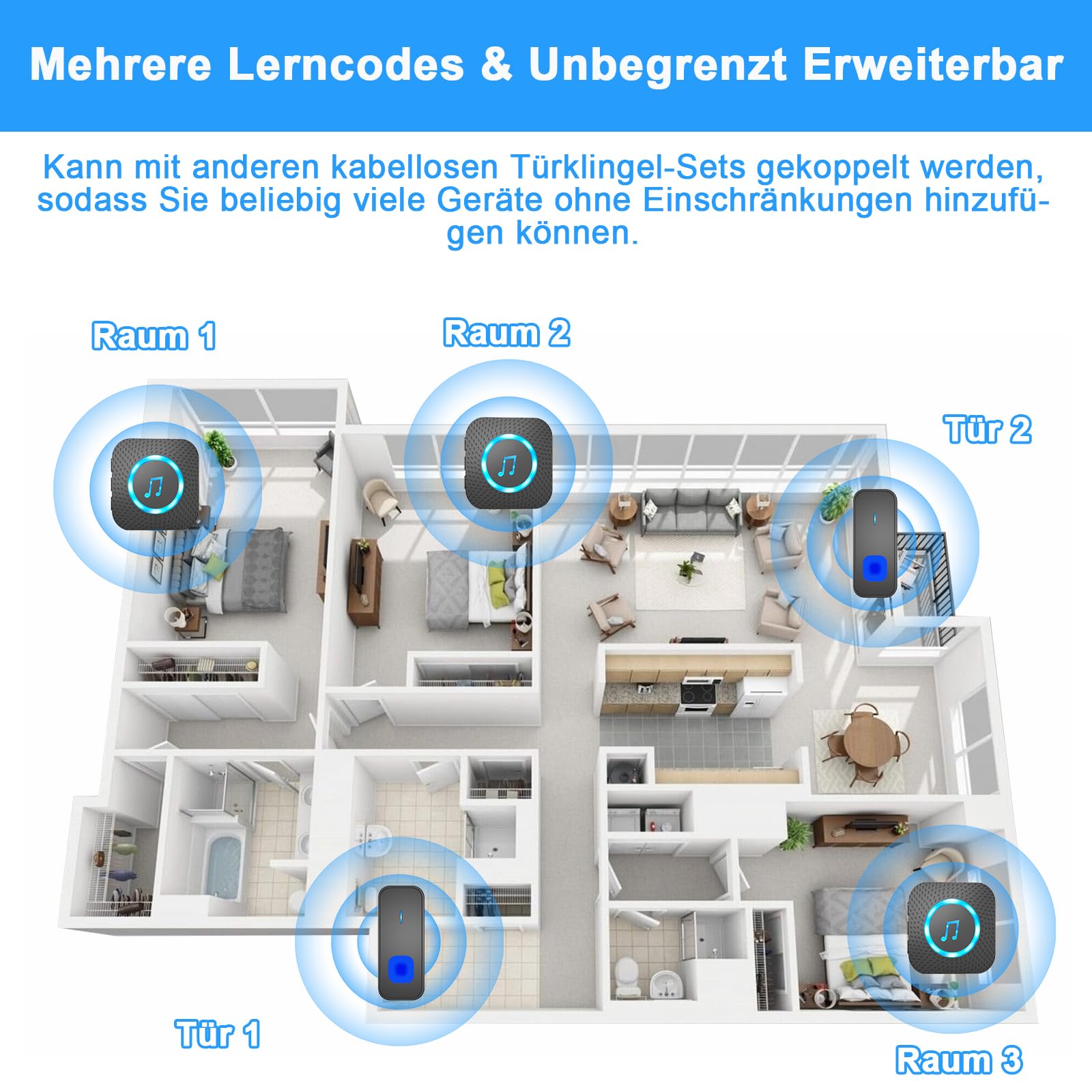 AIMAX Funkklingel mit 2 Sender und 3 Empfänger,klingel Haustür kit,400m Hohe Reichweite, IP55 Wasserdicht, 55 Klingeltöne, 5 Lautstärkestufen Mit LED-Blitz,kabellose Installation,Schwarz