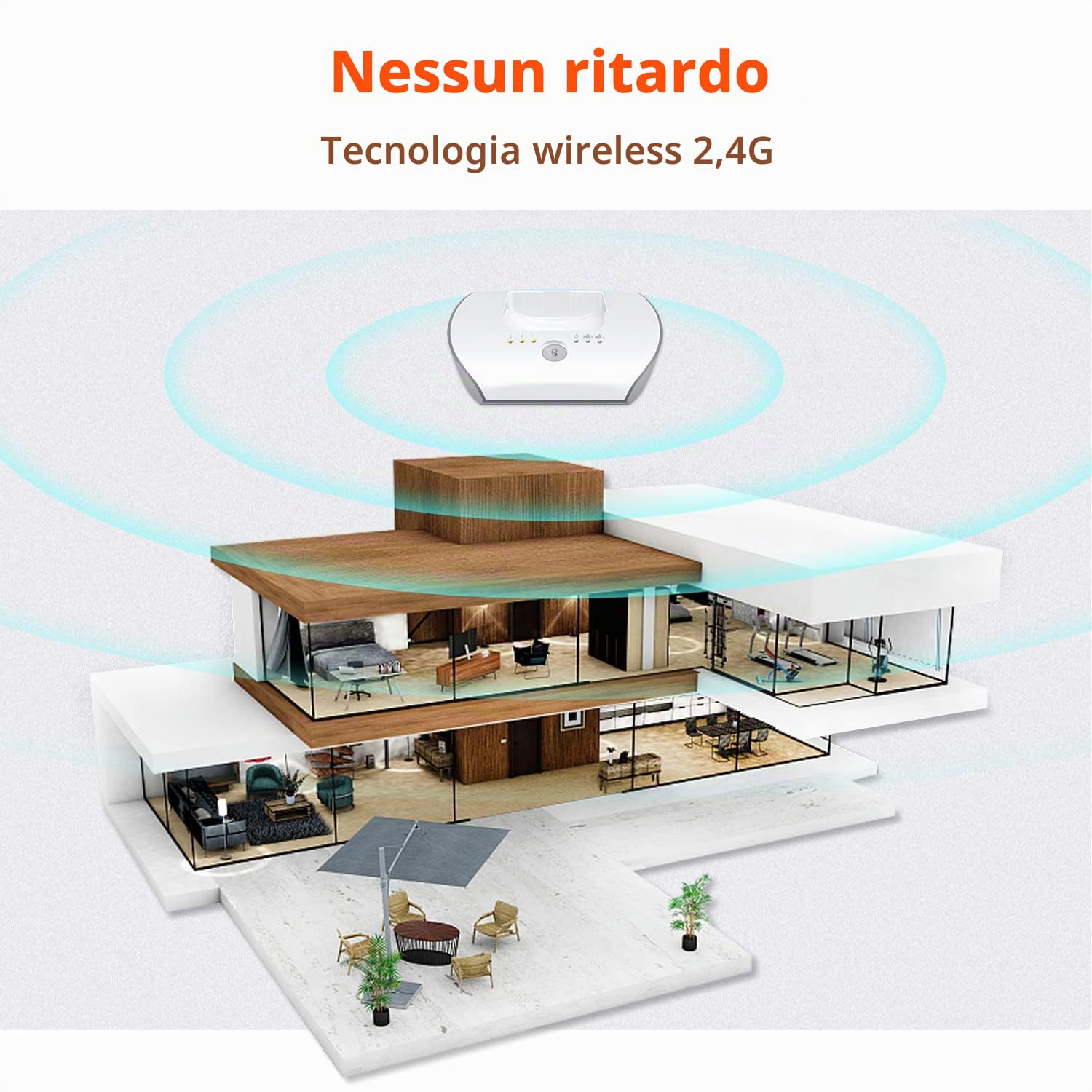 Holdsound APH100 2,4GHz Cuffie Senza Fili per TV con Trasmettitore | Cuffie Wireless TV, 3,5 mm AUX, RCA, 2 Batterie, Plug and Play, 30m Gamma,Stereo alto Volume Adatto alla Maggior Parte dei TV