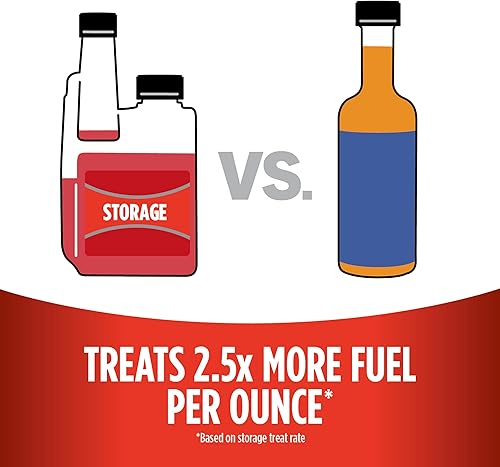 Miniatura 3 de STA-BIL PK Estabilizador de combustible
