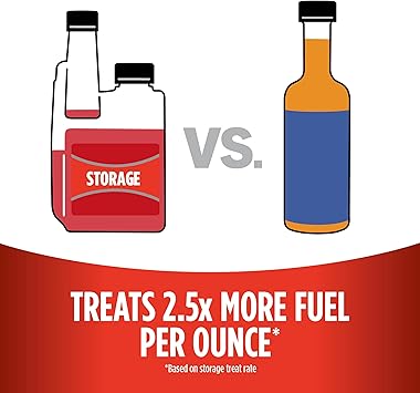 STA-BIL Storage Fuel Stabilizer, 1 Gallon Treats 320 Gallons Keeps Fuel Fresh 24 Months, Gas Stabilizer for Storage, Prevents Corrosion