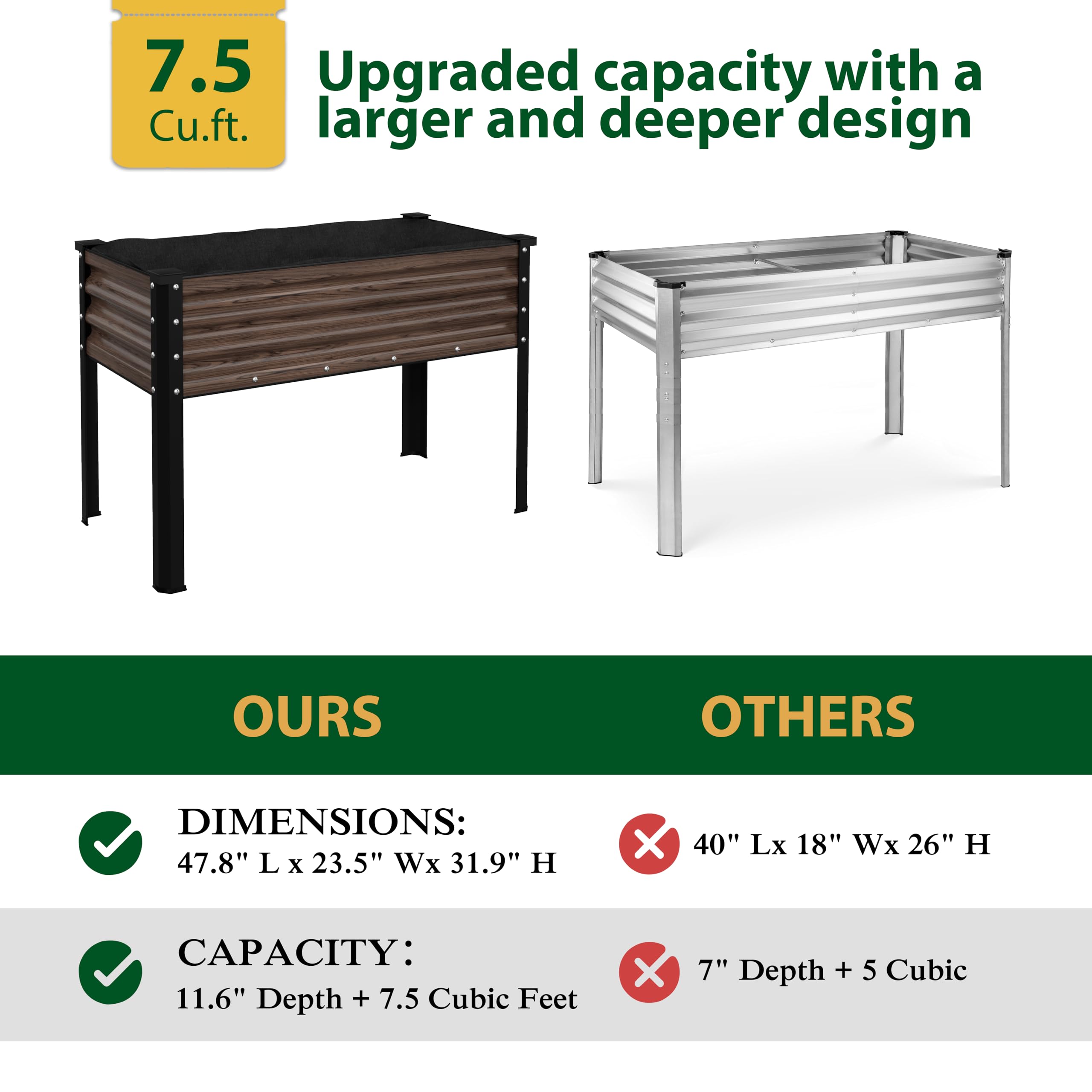 BlueWish 48" W x 24" D x 32" H Raised Garden Bed, Galvanized Garden Bed with Detachable Black Liner, Drainage Gaps, Raised Garden Beds Outdoor 507 lbs Capacity, Gardening, Vegetable, Flower, Rustic