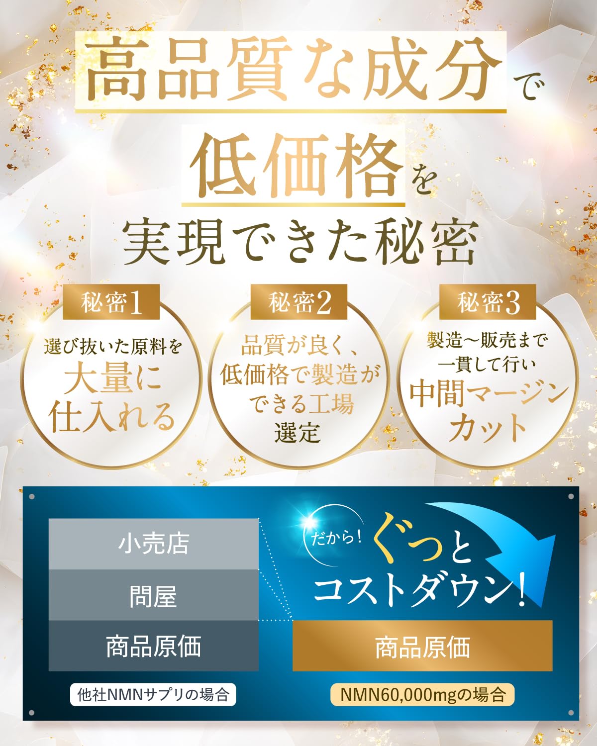 Amazon.co.jp: シェリーヌ NMN 60,000mg 1粒に333mg 日本製 PREMIUM