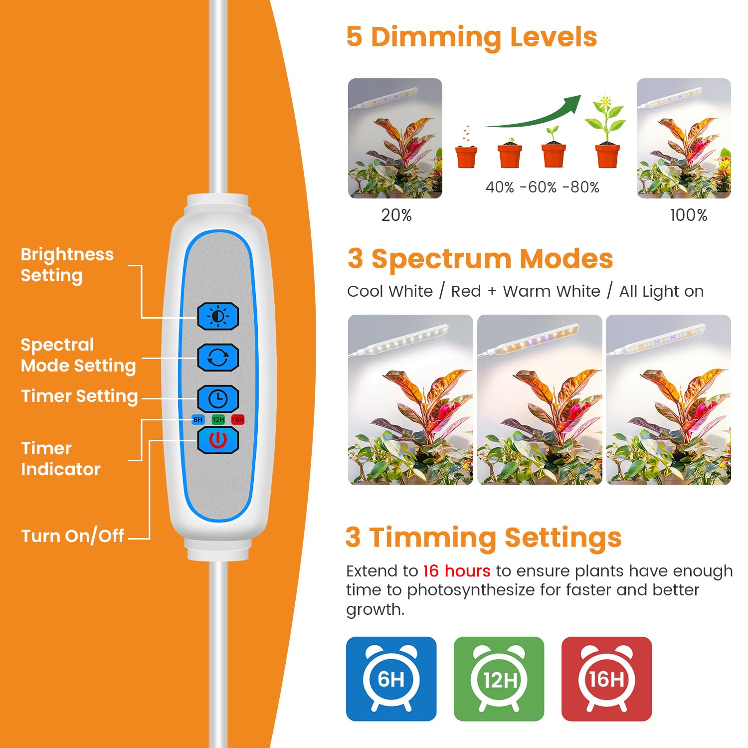 Kullinss Lampe de croissance blanche à 2 têtes à clipser pour plantes d'intérieur avec minuterie de 6/12/16 h, 3 modes de couleur, 5 niveaux à intensité variable, 114 LED à spectre complet pour