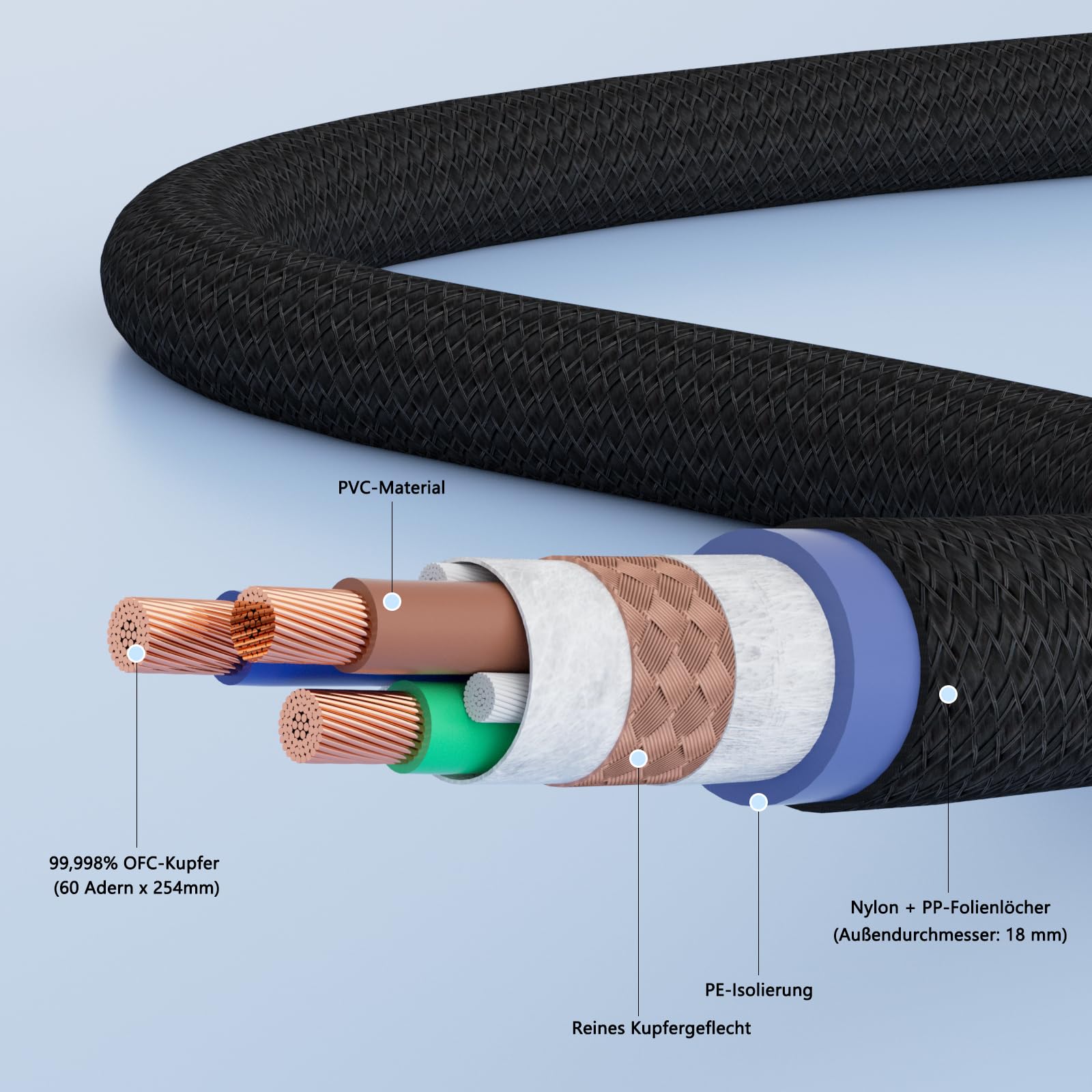 Audiophile HiFi-Netzkabel, HiFi Stromkabel 10AWG EU-Netzkabel,NEMA 5-15P IEC320-C15-Weiblicher Anschluss,125V/15A für Lautsprecher,Subwoofer, Plattenspieler,Verstärker,DAC(Kohlefaser, 1,0M/ 3,3 Fuß)