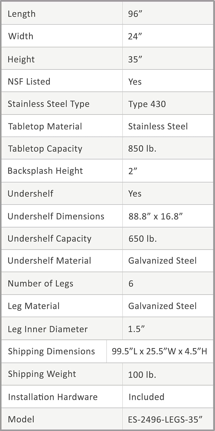 AmGood Commercial Work Table with Backsplash and Sidesplashes | NSF (Stainless Steel Table with Sideguards, 96" Long x 24" Deep)