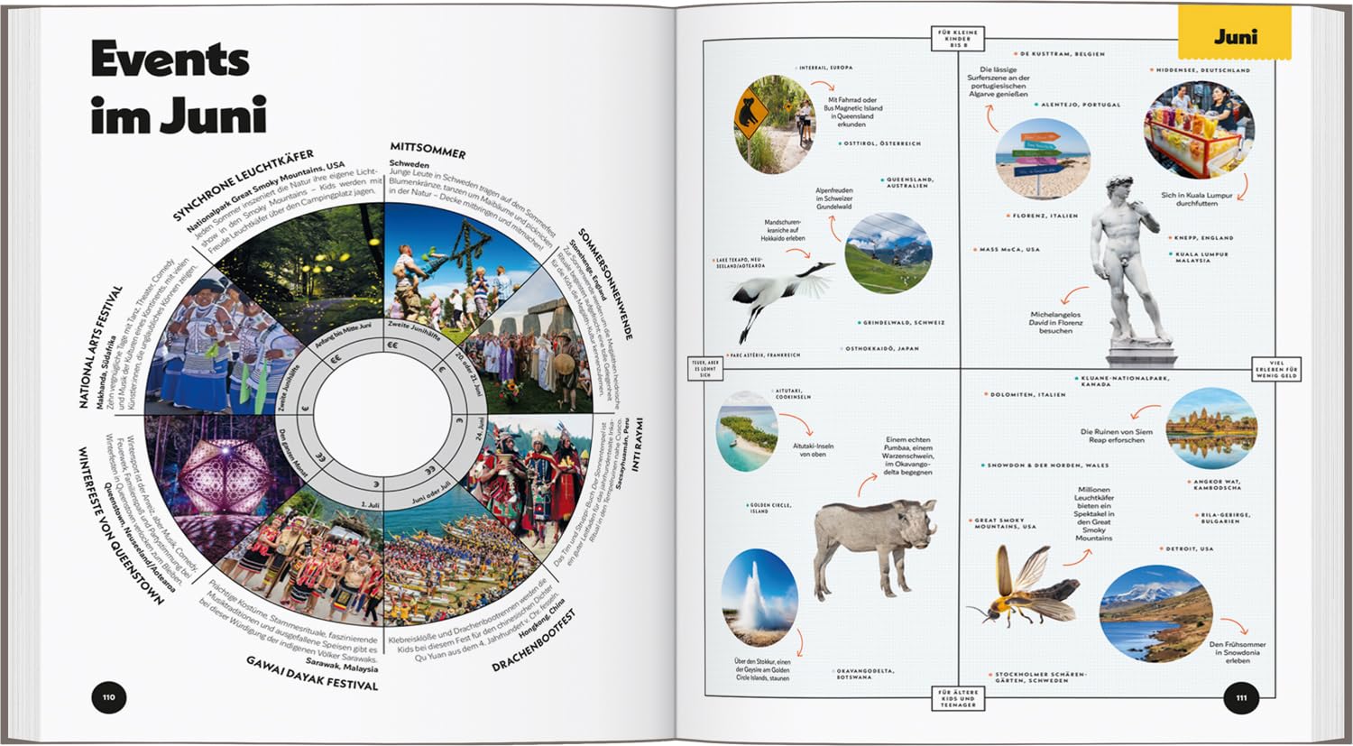 LONELY PLANET Bildband Wann am besten wohin mit Kids