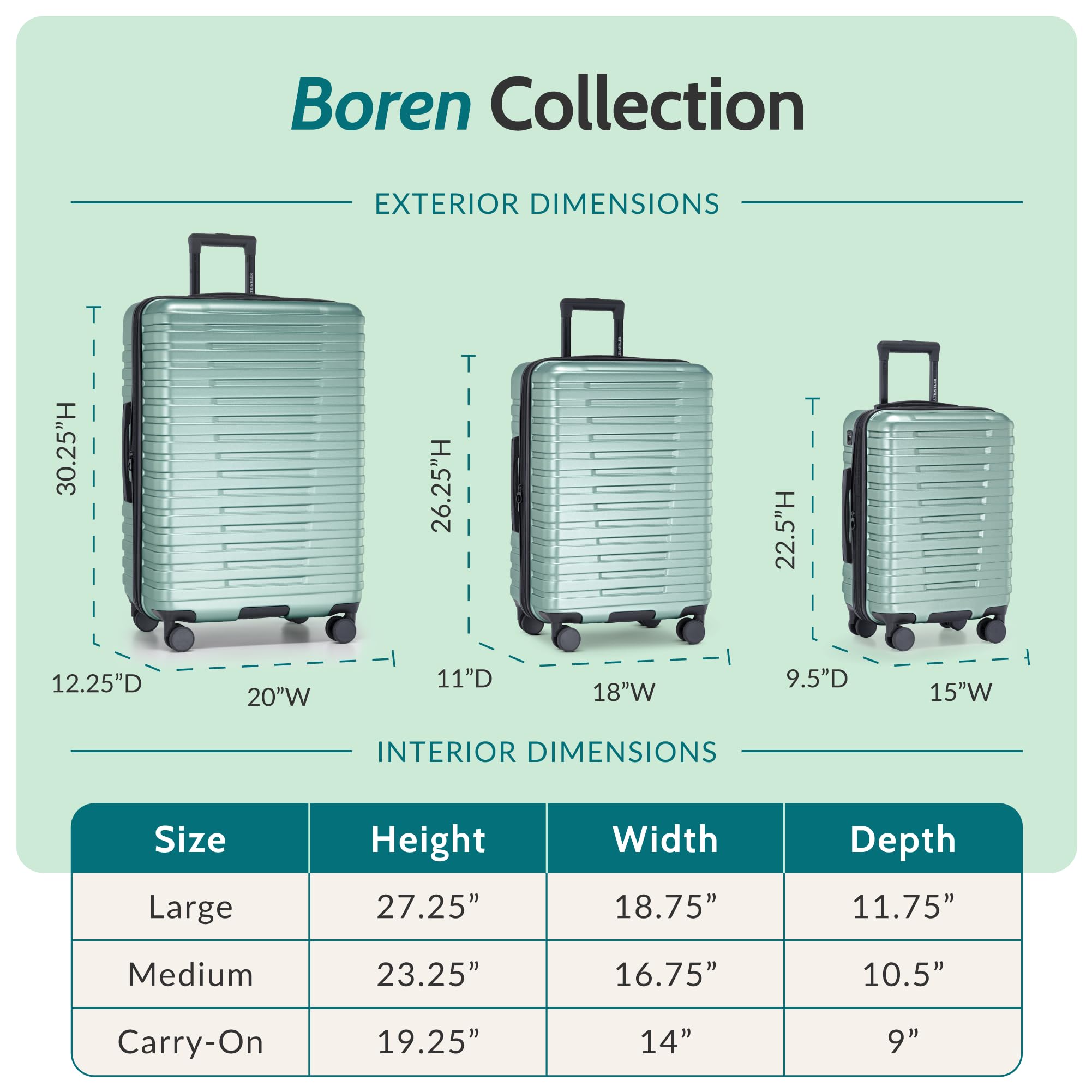 U.S. Traveler Boren - Equipaje de Viaje Resistente expandible con 8 Ruedas giratorias, Verde Lima metálico, Juego de 2 Piezas