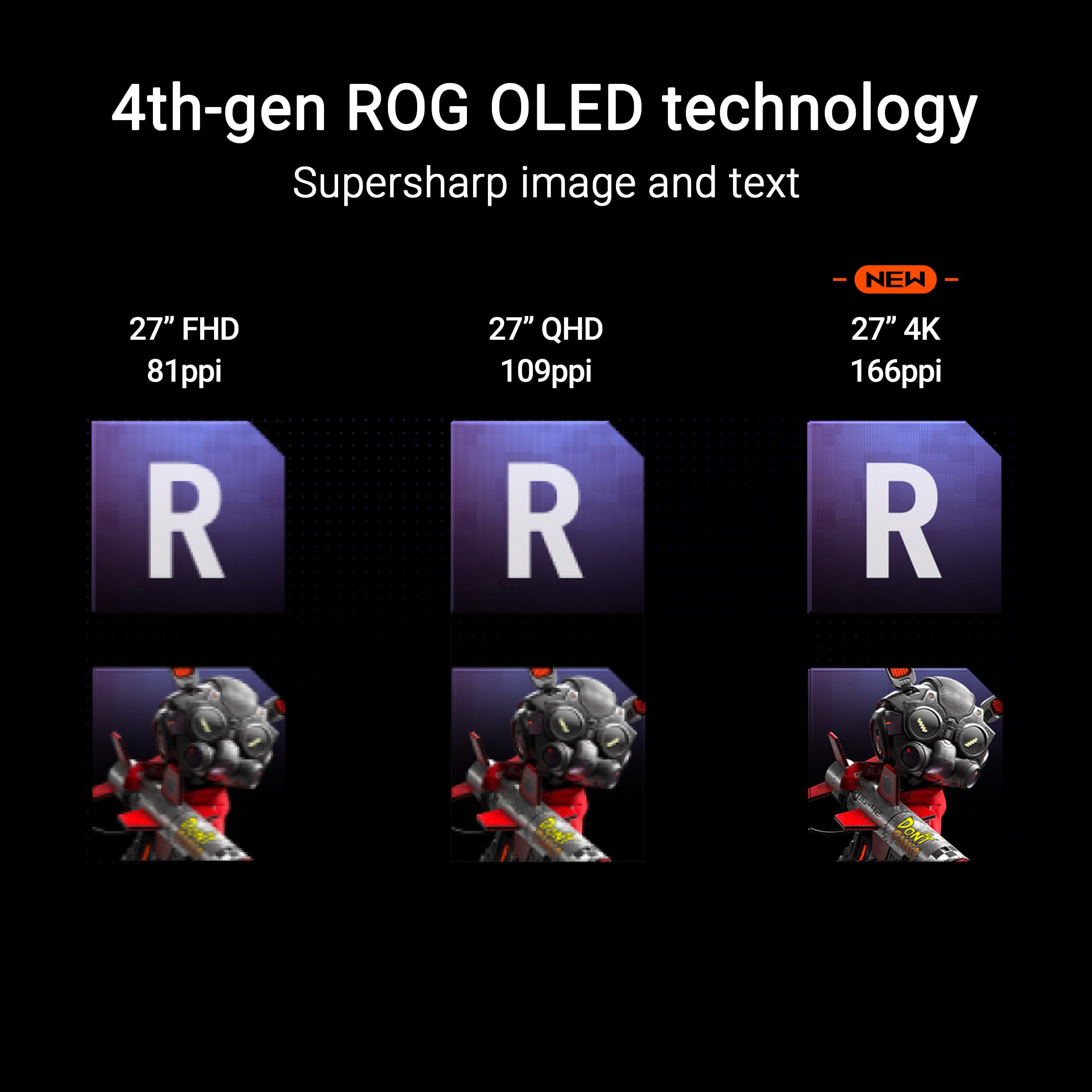 ASUS ROG Strix OLED XG27AQDPG - Monitor Gaming de 27", QHD QD-OLED, 500Hz, 0,03ms, Neo Proximity Sensor, G-Sync, VESA DisplayHDR 500 TrueBlack, HDMI 2.1