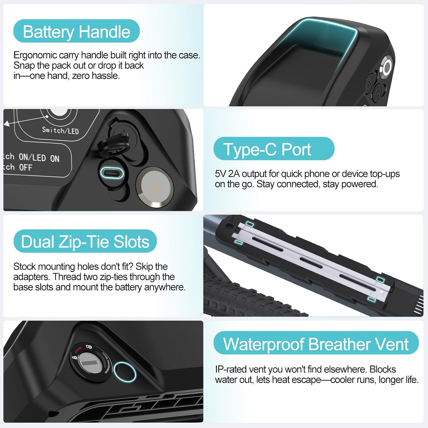 Battery features: handle, Type-C port, zip-tie slots, breather vent