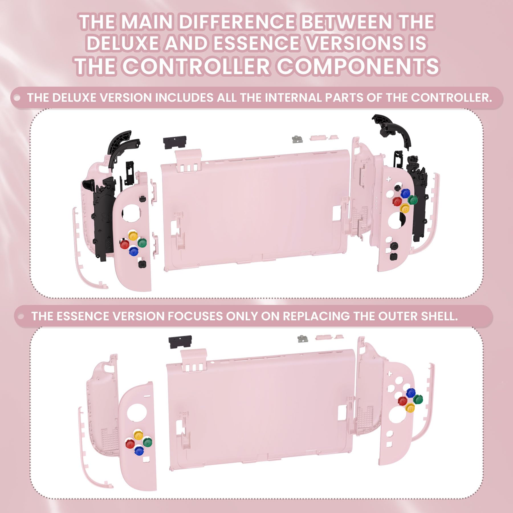 eXtremeRate Cover per Nintendo Switch 2, Tasti Kit Joycon 2 Custodia Posteriore Console Ricambio, Accessori per Nintendo Switch 2,Senza Joycon e Console - Rosa