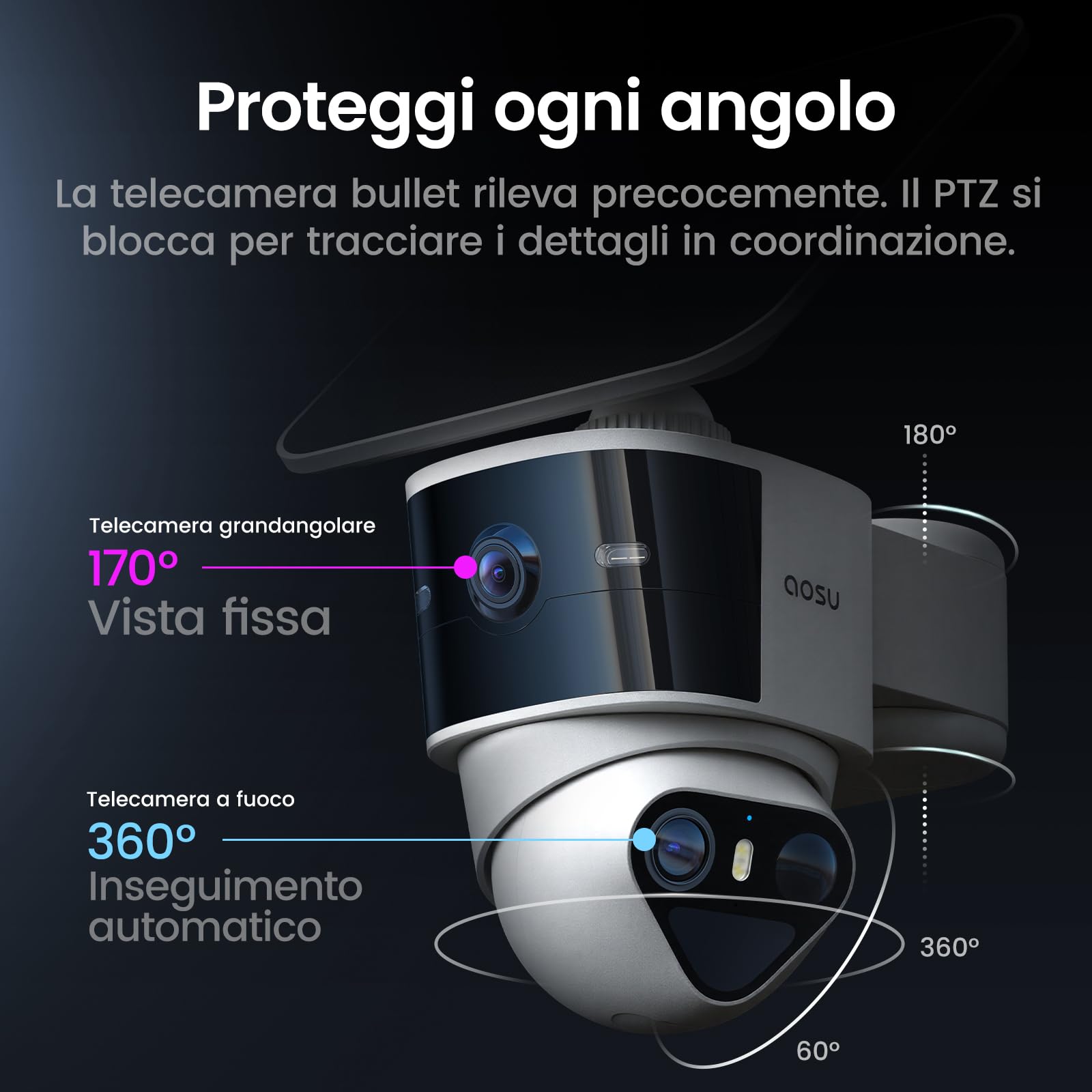 aosu T2 Pro 3K Kit da 2 Telecamere di sicurezza esterne solari wireless | Visione notturna, 170°+360° PTZ, IA, Zoom 8x, 1TB espandibile, No angoli morti, Ideale per casa/giardino, impermeabile