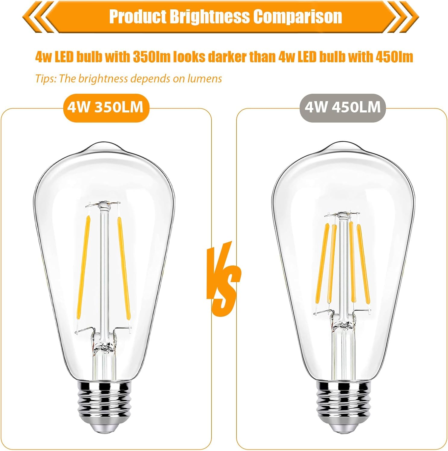 12 Pack Dimmable 350LM LED Edison Bulbs 40 Watts Equivalent, 4 Watt ST19 LED Filament Bulb, 2700K Soft White, E26 Base Vintage Light Bulbs for Lighting Fixtures