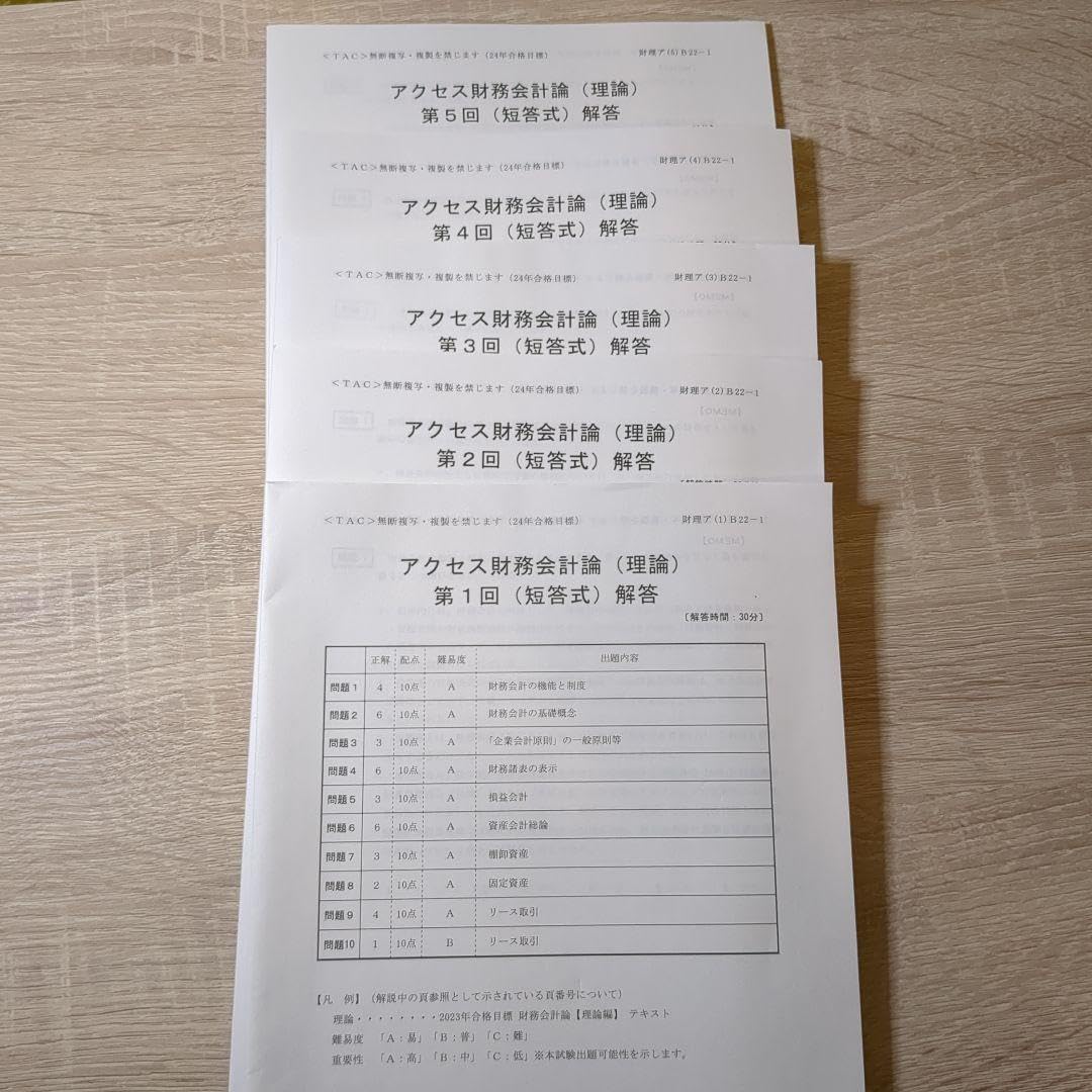 Amazon.co.jp: TAC 公認会計士 アクセス 答練 短答式 2024 : おもちゃ