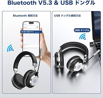Amazon.co.jp: Wantek ワイヤレスヘッドセット Bluetoothヘッドセット