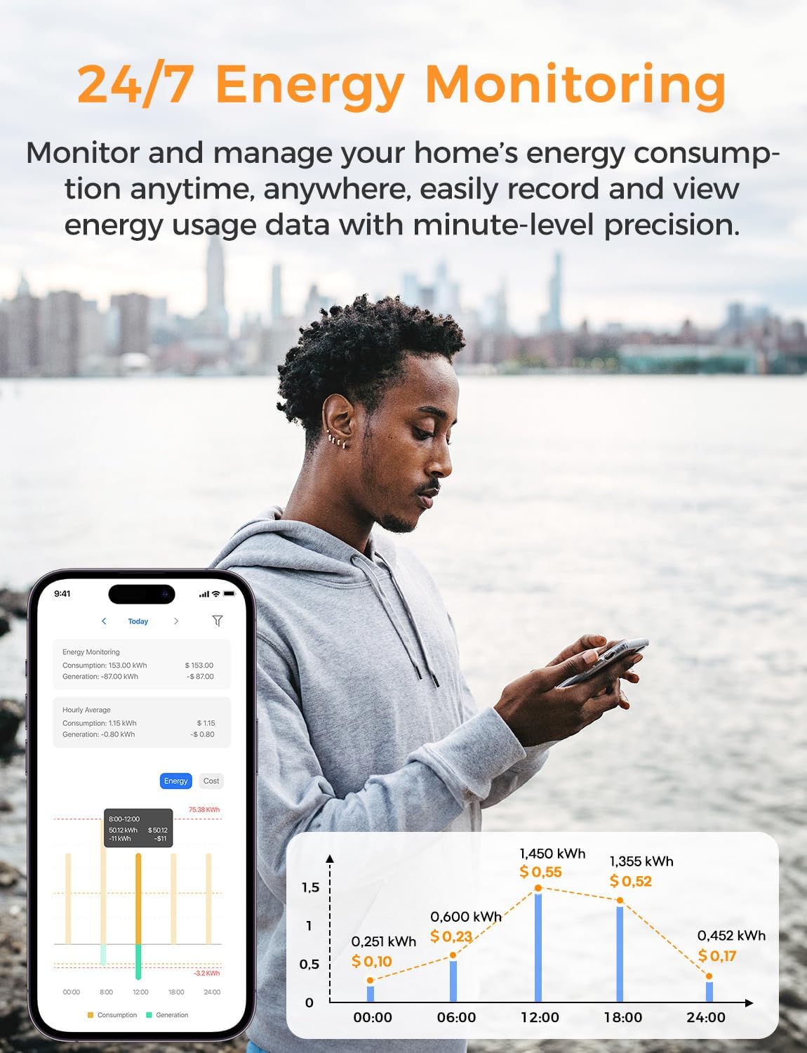 Refoss Smart Home Energy Monitor Real-Time Electricity Usage Monitor with 16x60A Circuit Sensor, Energy Meter, Local Data Storage with Open API & Web UI, Home Assistant, Solar Metering, ETL Certified - Image 8