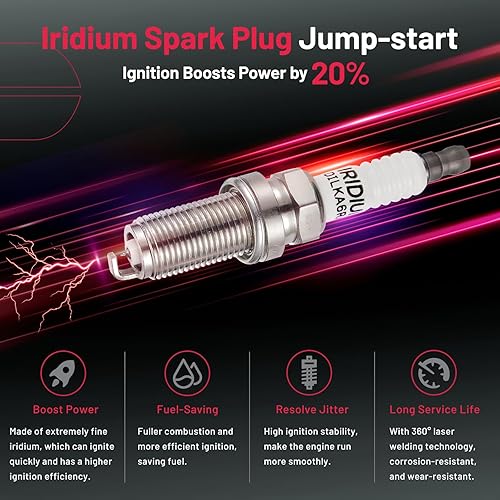 Miniatura 6 de BDFHYK Paquete de bobinas de encendido y bujías de iridio compatibles con Acura RSX Honda Accord Civic CR-V Element repuesto para UF583 UF311