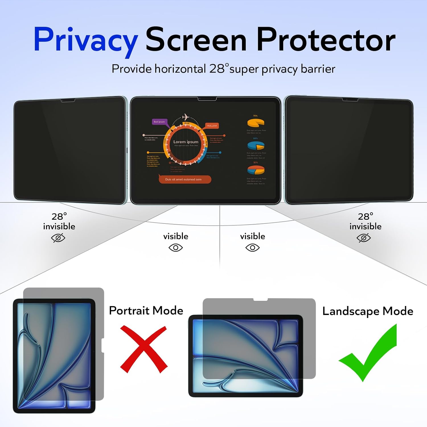MOBDIK Privacy Screen Protector for iPad Air 13 M4/M3/M2 2026/2025/2024 | Horizontal 28°Anti Spy, EZ Kit Installation Frame, 9H Hardness Tempered Glass, Sensitive Touch, 1 Pack