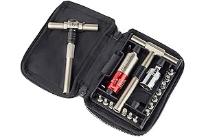 All-in-One Fixits Torque Driver Kit for Your Toughest Jobs