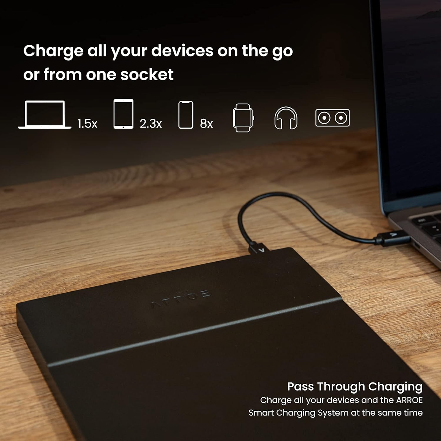 arroe app enabled laptop power bank 20000mah with accessories usb c pd 60w wall charger international adaptor plugs laptop connectors smart char