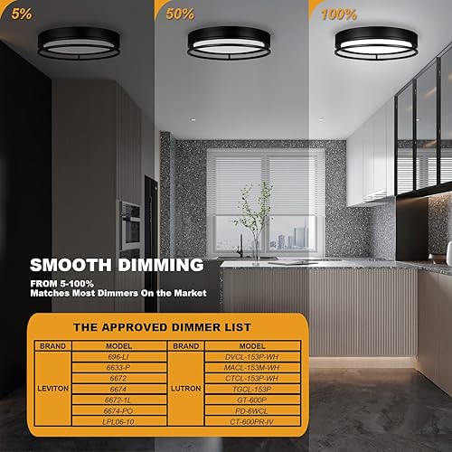 9/o - Finance 12.5 Inch LED Flush Ount Ceiling Light Fixture, 26W