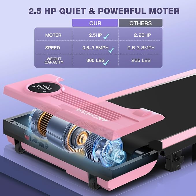 Caminadora Plegable Eléctrica 2.5HP Inclinación Manual 136 k miniatura 4