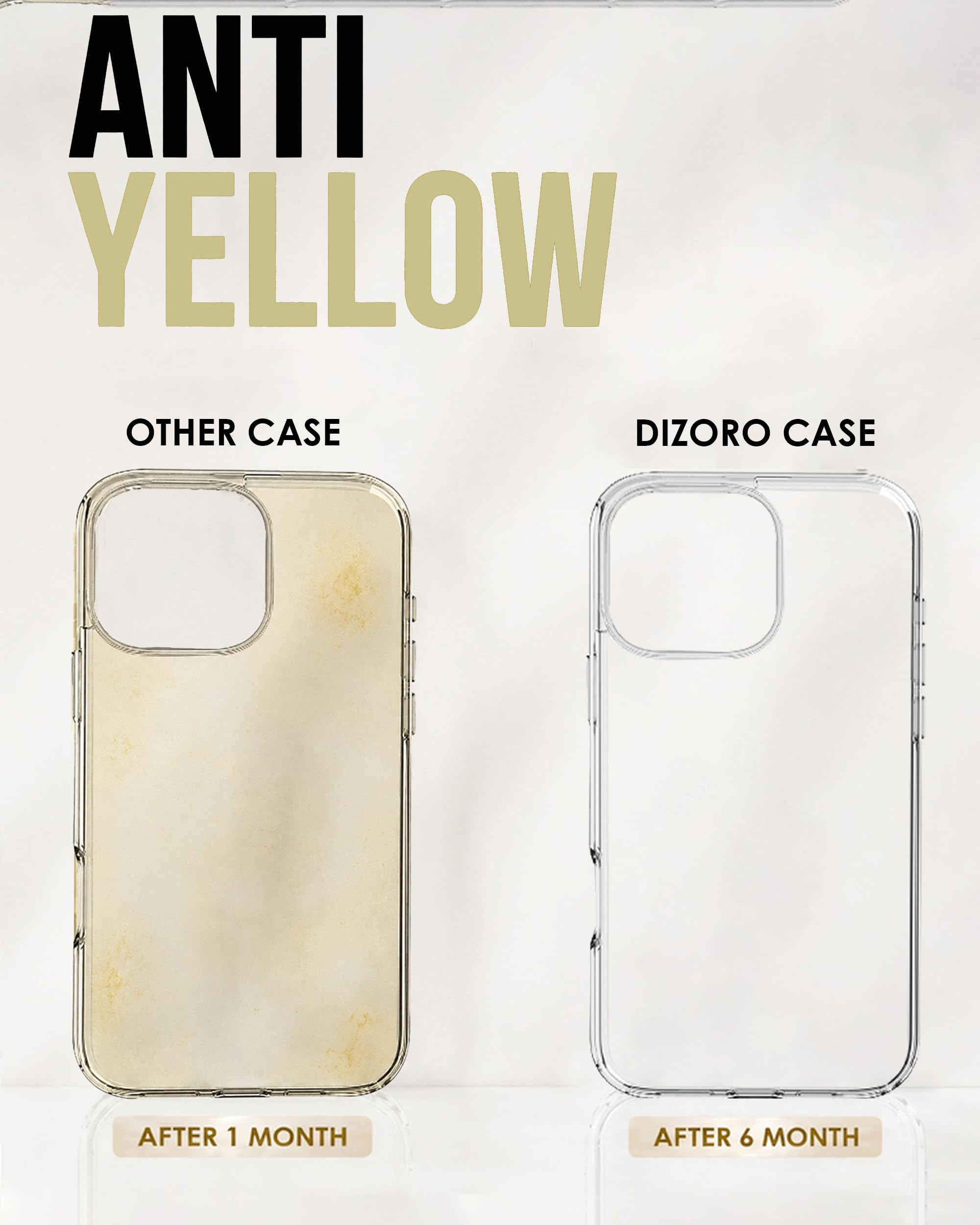 DIZORO® Crystal Clear Compatible with iPhone 18 Pro / 17 Pro Case with Anti-Yellow Shockproof Transparent Cover — Amazon image 2