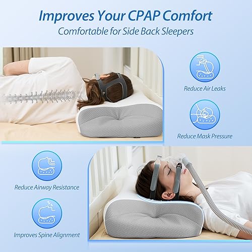 Miniatura 2 de HOMCA Almohada CPAP para dormir de lado, almohada cervical para todos los usuarios de máscaras CPAP para reducir fugas de aire y presión de