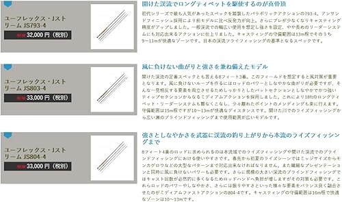 Miniatura 6 de TIEMCO U-Flex J