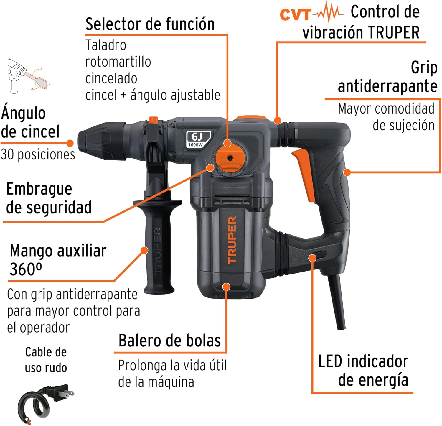 Rotomartillo electropneumatic SDS plus 6.0 Joules
