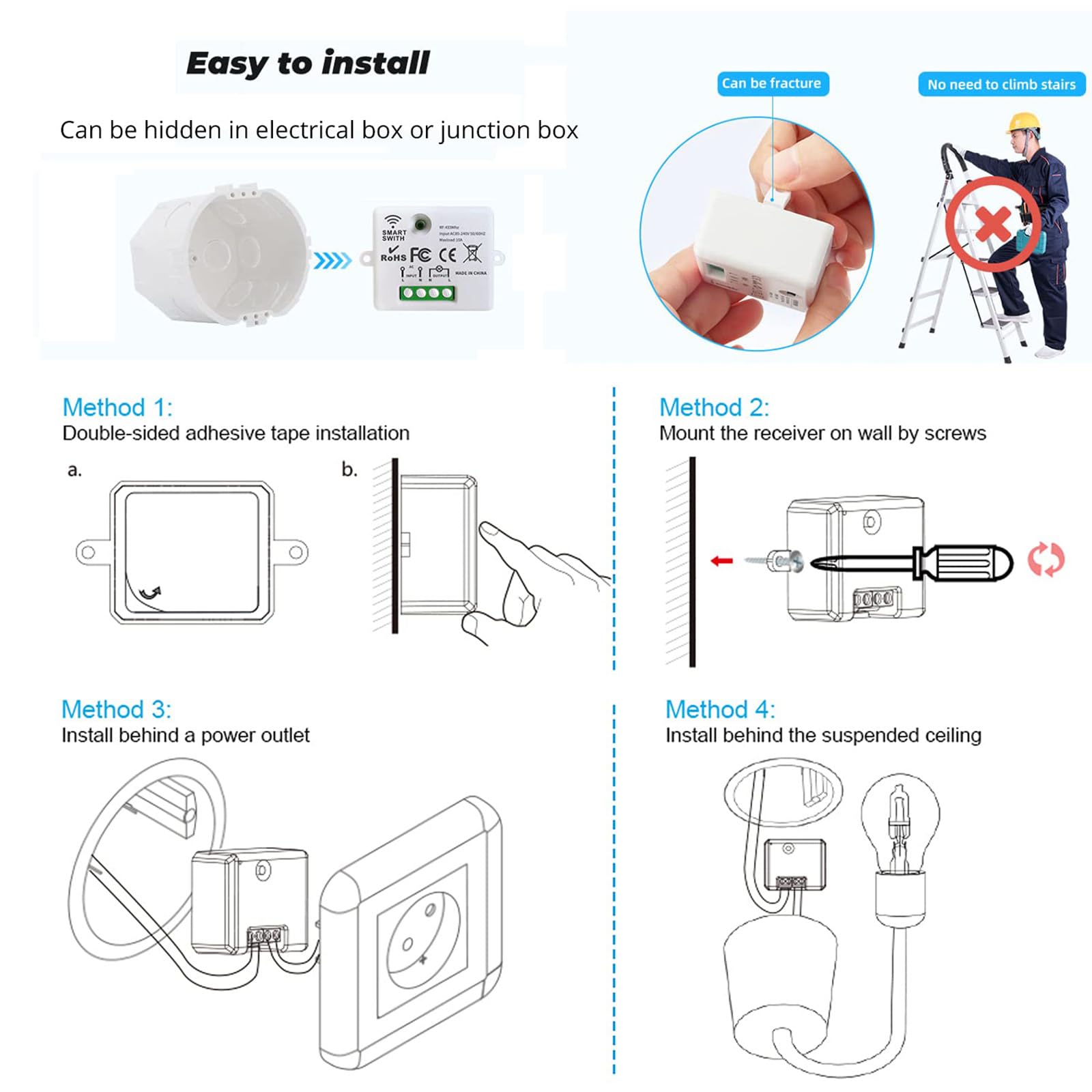 Kit Interruttore Luce Smart WiFi – Ricevitore + Interruttore Wireless, Controllo Remoto Intelligente da telefono compatibile con App Tuya e Google Home/Alexa (3 Ricevitori e 1 Interruttore (3 tasti))
