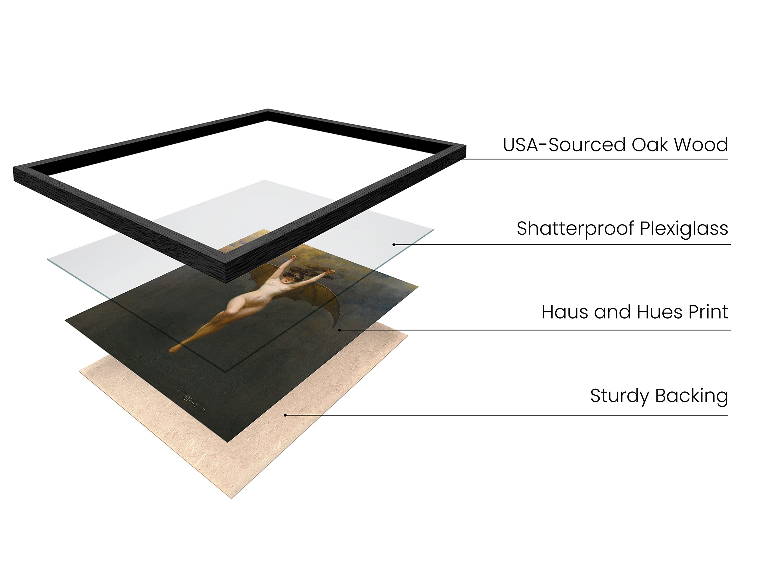 HAUS AND HUES Gothic Wall Decor Bats Poster - Witchy Occult Artwork, Creepy Vintage Posters, Halloween Gothic Room Decor, The Bat Woman (Black Frame, 24x36)