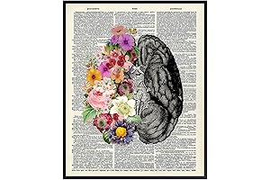 Peppble Brain Poster: Vintage Wall Art Decor