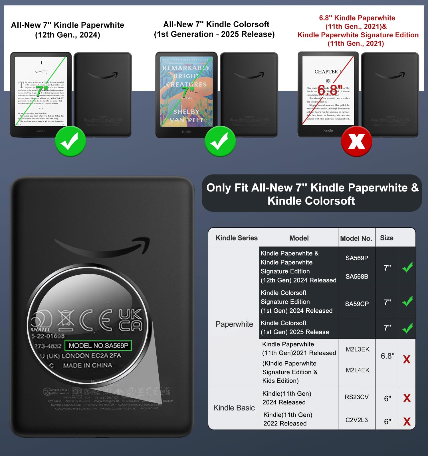 MoKo 2 Pezzi Vetro Temperato Pellicola Protettiva per Kindle Paperwhite 2026/2025 e Colorsoft 2024/2025, Durezza 9H Anti-Graffio, HD Trasparente
