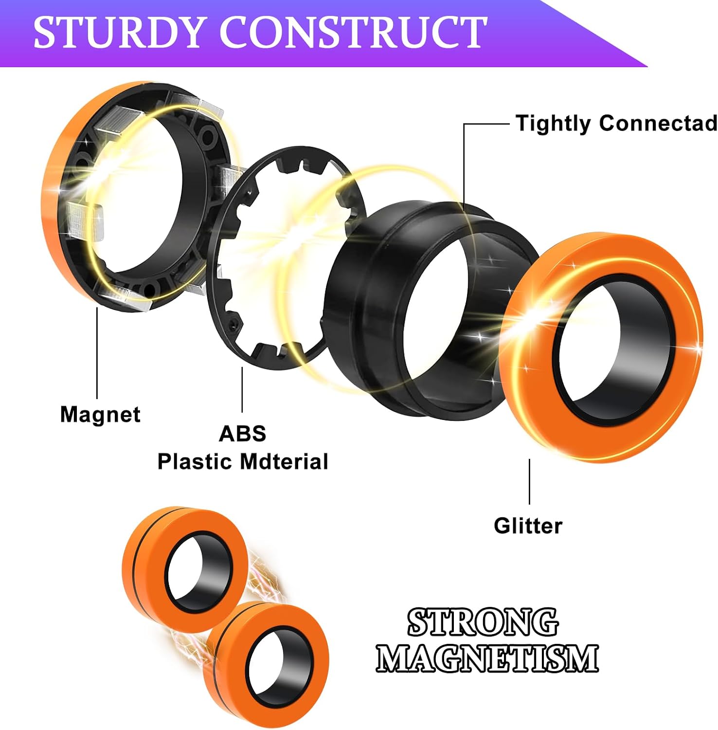 Cevioce 9 PCS Magnetic Ring Fidget Toys Set,ADHD Anxiety Magnetic Fidget Toys Adults Boys,Coolest Fidget Spinner Finger Ring Stress Relief Toy for Teens,Birthdays Easter Gifts for 8+ Year Old Present image 2