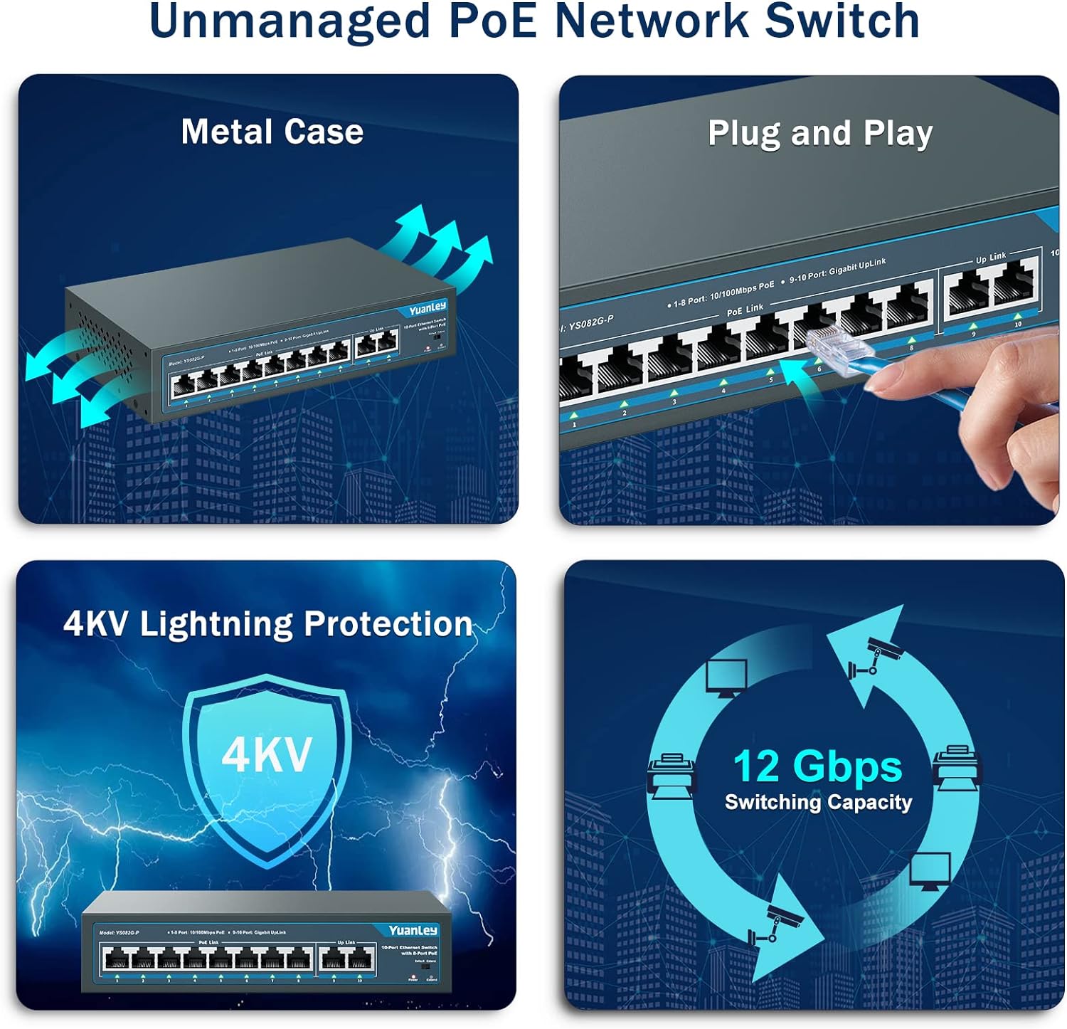 YuanLey PoE Switch Unmanaged Features