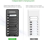 Remboursé AA Batteries avec chargeur, POWEROWL 8 Boîte de 2800mAh Batteries Ni-MH Double A à faible décharge à haute capacité avec Smart 8 Chargeur de batterie Bay (USB Chargement rapide, Fente indépendante)