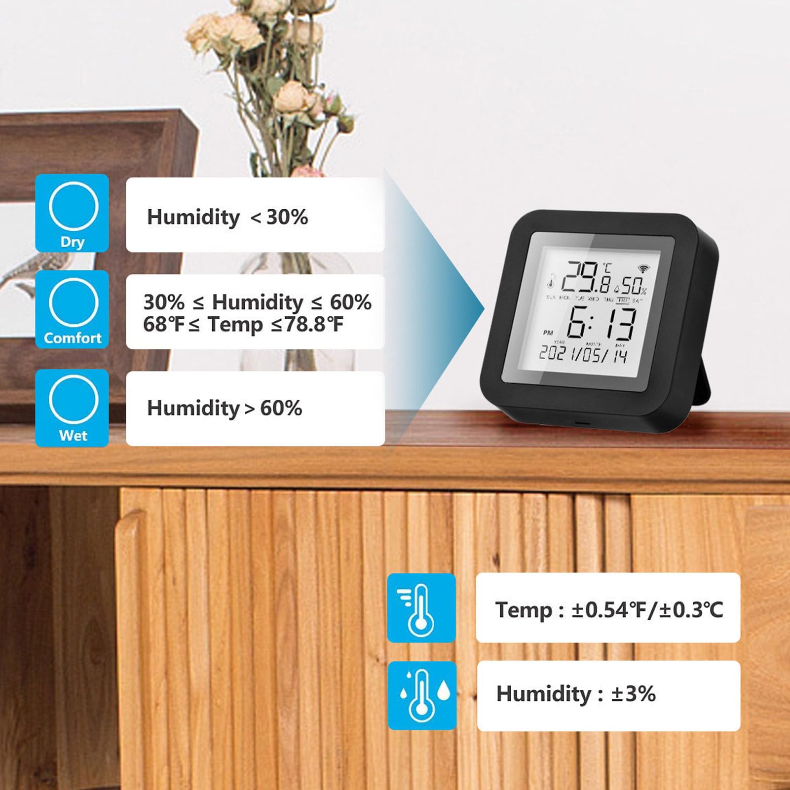 Medidor digital de temperatura y humedad PolyGen con precisión de temperatura de ±1 ℃ y precisión de humedad de ±5% RH, fuente de alimentación USB y pantalla LCD retroiluminada