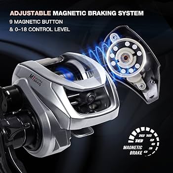 大人気 SEASIR シーサー M1 左巻き ベイトリール Amazon | M1 ベイトキャスターリール、4.4オンス 超軽量カーボン